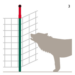 Kit complémentaire pour filets de clôture WolfStop Kerbl Hobbyfarming Noir