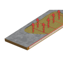 Thermo No Frost Kippenhok Kerbl Hobbyfarming Bruin / nature Thermo No Frost Kippenhok Kerbl Hobbyfarming Bruin / nature