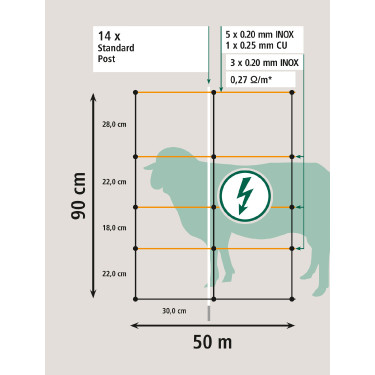 TitanLight Net Kerbl Hobbyfarming TitanLight Net Kerbl Hobbyfarming