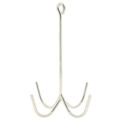 Ancre de présentation