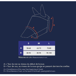 Masque anti-mouches anti-UV Pro Series Extra Noir