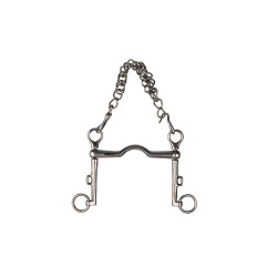 Bit Metalab tongdoorgang