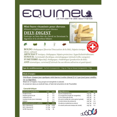 EQUIMEL DELY DIGEST