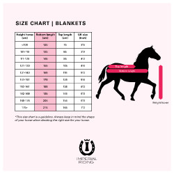 Couverture polaire Imperial Riding Fundamental Couverture polaire Imperial Riding Fundamental