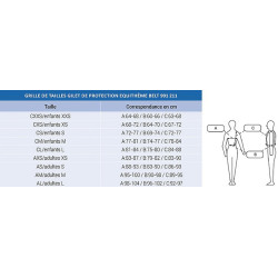 Beschermvest Equithème Belt Zwart Beschermvest Equithème Belt Zwart