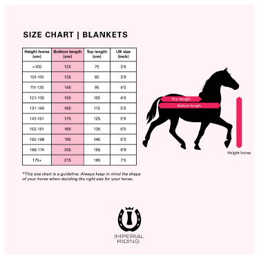 Imperial Riding Basic paddockdeken met hoge hals, 200 g Zwart Imperial Riding Basic paddockdeken met hoge hals, 200 g Zwart