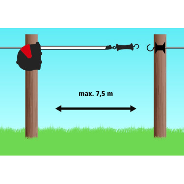 Flexibel poortsysteem FlexiGate AKO 7,5 m