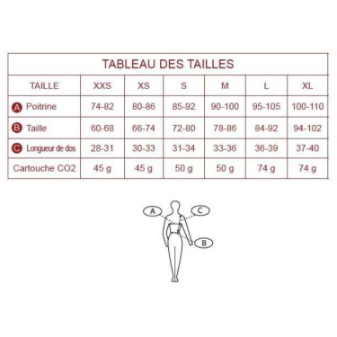 Airbagvest Spark Hippodrome Zwart