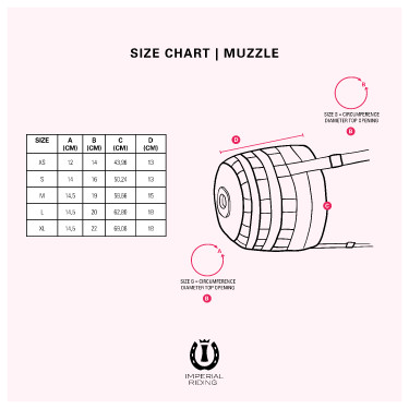 Muselière mouton Imperial Riding Noir