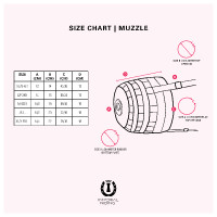 Ergonomische muilkorf Imperial Riding Nibble Zwart