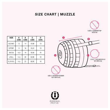 Muselière ergonomique Imperial Riding Nibble Noir
