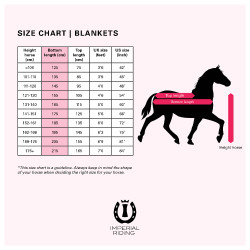 Paddockdeken Imperial Riding Pandora 200gr Paddockdeken Imperial Riding Pandora 200gr