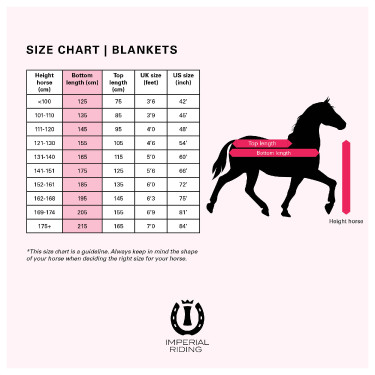 Imperial Riding Ambient Galaxy polar fleece deken