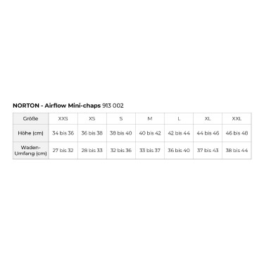 Mini-chaps Norton Airflow Noir