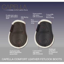 Kogelbeschermers Capella Comfort LeMieux Kogelbeschermers Capella Comfort LeMieux