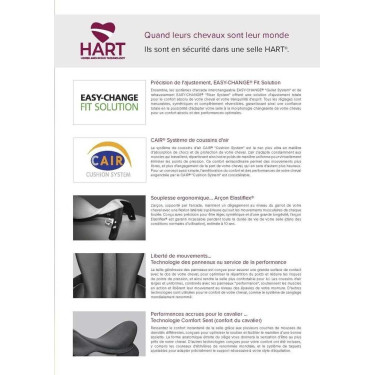 Selle Wintec Pro Dressage Hart Noir