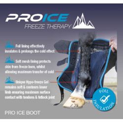 Guêtres refroidissantes ProIce LeMieux