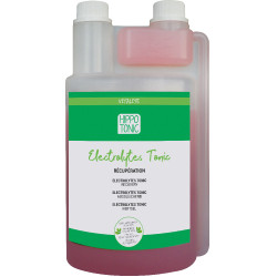Electrolytes Tonic Hippotonic