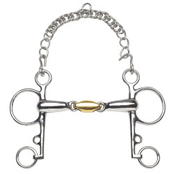 Mors Pelham Feeling Anatomic branches courtes cyprium