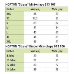Mini-chaps Norton Strass Zwart