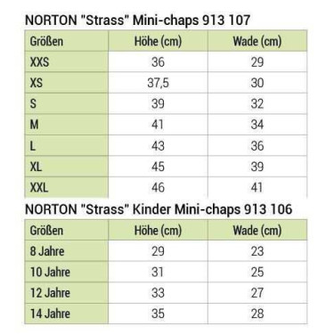 Mini-chaps Norton Strass Zwart