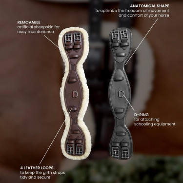 Anatomische Korte Singel Kentucky Zwart