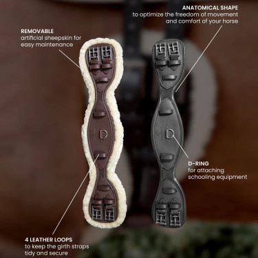 Sangle Courte Anatomique mouton Kentucky Noir