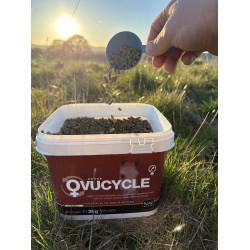 Aanvullend voer NAF Ovucycle