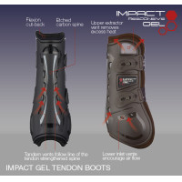 Guêtres LeMieux Confort Impact Responsive Gel Noir ancien modèle Guêtres LeMieux Confort Impact Responsive Gel Noir ancien modèle