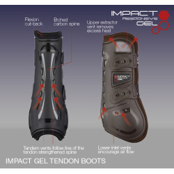 Guêtres LeMieux Confort Impact Responsive Gel Noir Guêtres LeMieux Confort Impact Responsive Gel Noir