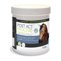 Post-Act-Procedure MSD