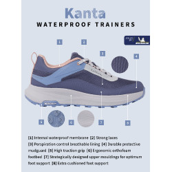 Baskets imperméables LeMieux Kanta Shadow Bleu Baskets imperméables LeMieux Kanta Shadow Bleu