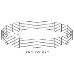 Pack panels galvanisés 3 m La Gée