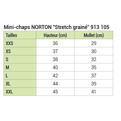 Mini-chaps Norton Stretch grainé Noir Mini-chaps Norton Stretch grainé Noir