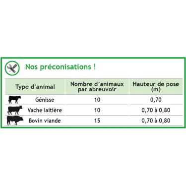 Waterbak Polydrink PF3 eenvoudig met résicoat-buis La Gée