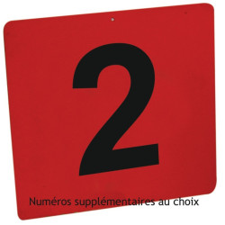 Nummer voor wendbaarheid La Gée Nummer voor wendbaarheid La Gée