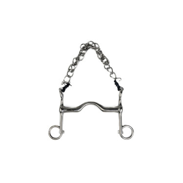 Bit Metalab korte scharen Bit Metalab korte scharen