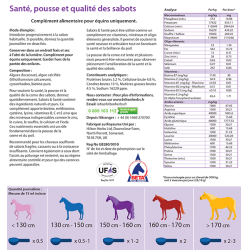 Sabots et Santé Hilton Herbs