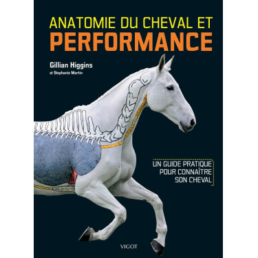 Anatomie van het paard & Prestaties