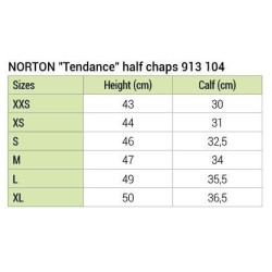 Mini-chaps Norton Tendance Noir