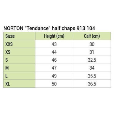 Mini-chaps Norton Tendance Noir