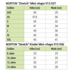 Mini-chaps Norton Stretch Mini-chaps Norton Stretch