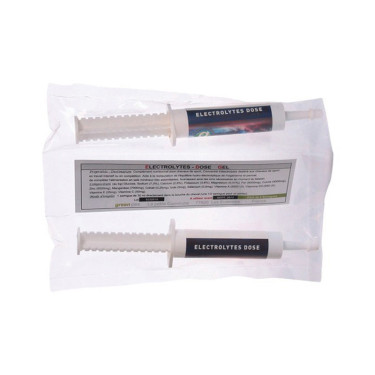 Electrolyten dose gel Greenpex spuit Electrolyten dose gel Greenpex spuit