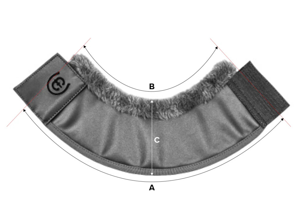 Illustratie van de maattabel voor Paard klokken Equestrian Stockholm