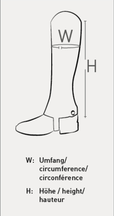 Illustratie van de maattabel voor Paardrijchaps ELT
